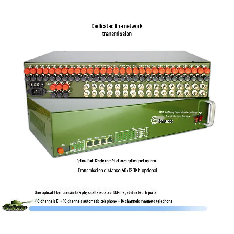 SRDIT Multi-Service Outdoor Optical Terminal Unit
SRDIT Multi-Service Outdoor Optical Terminal Unit