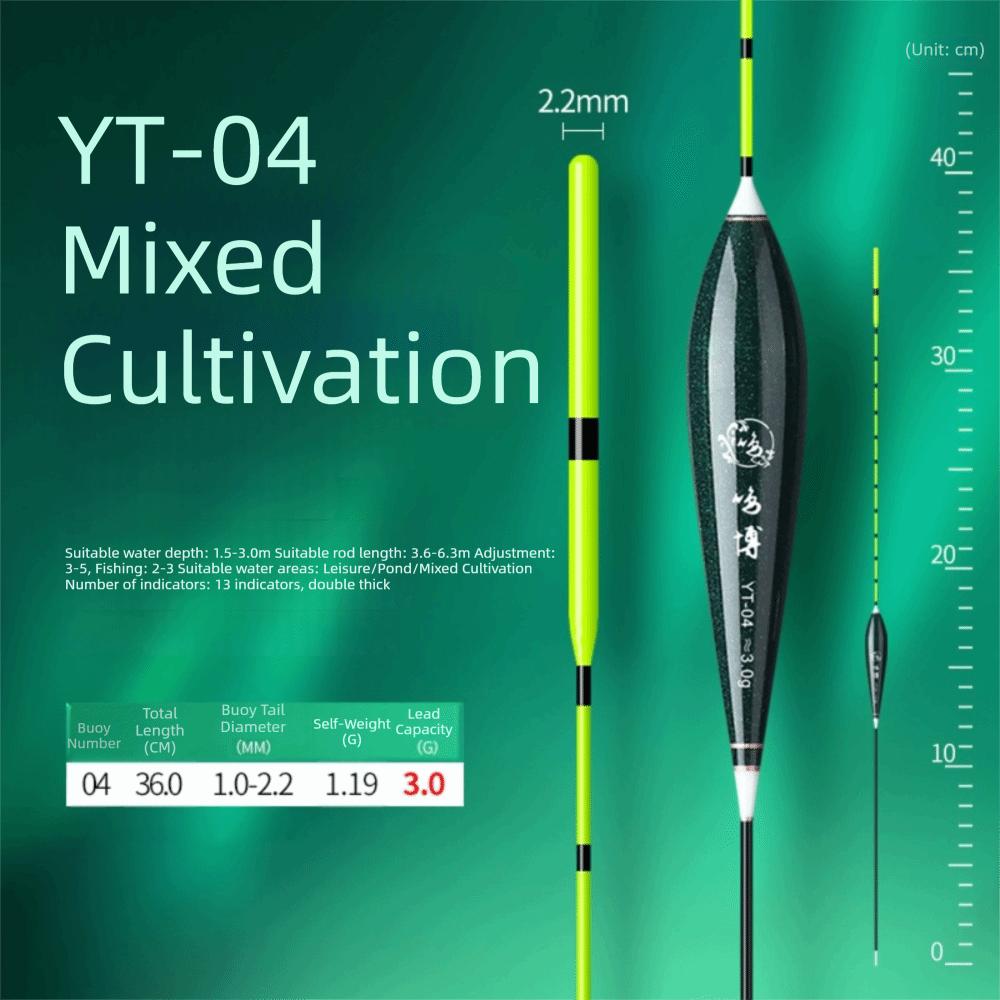 Plastic Big Fishing Floats Slip Drift Tube Buoy Strike Fish Float Indicator High Sensitivity Long Tail Bobbers Fishing Supplies
Plastic Big Fishing Floats Slip Drift Tube Buoy Strike Fish Float Indicator High Sensitivity Long Tail Bobbers Fishing Supplies