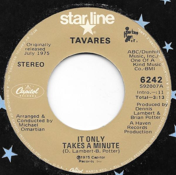 7-дюймовая пластинка TAVARES It Only Takes A Minute Remember W 6242 Capitol Records США SoulFunk Б/у
7-дюймовая пластинка TAVARES It Only Takes A Minute Remember W 6242 Capitol Records США SoulFunk Б/у