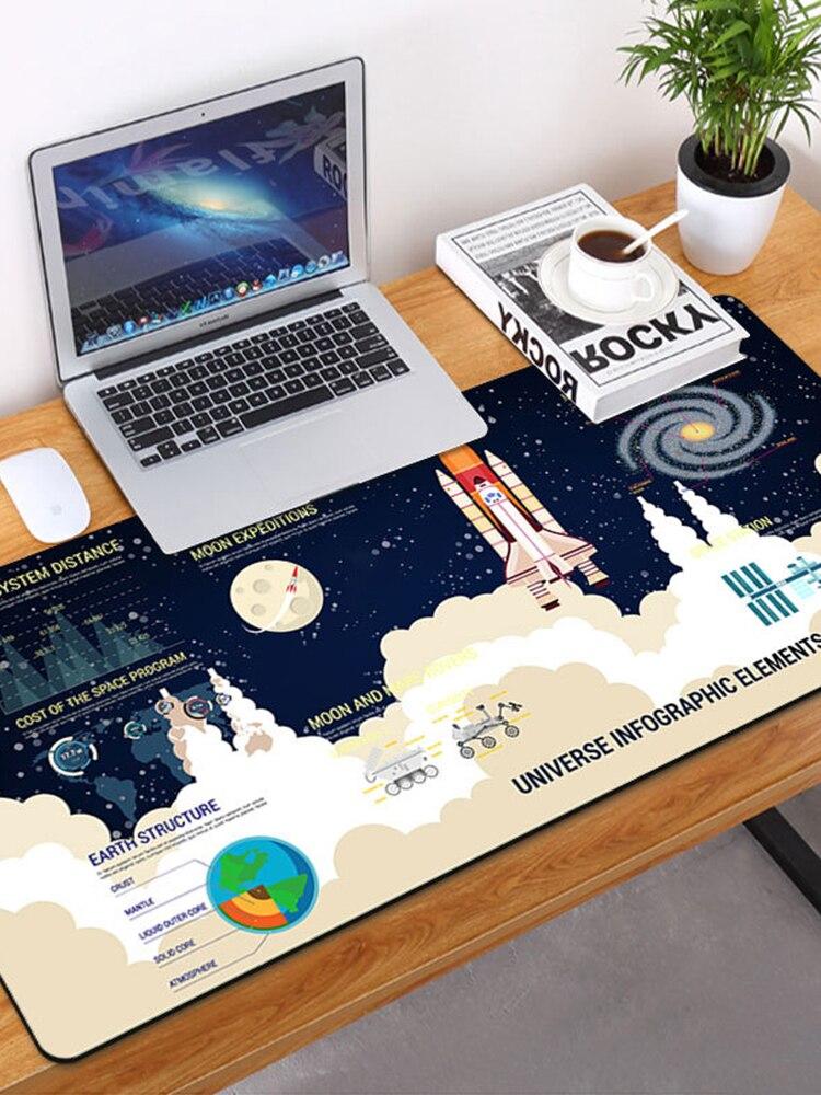 1 шт./2 шт. Длинный коврик для мыши «Планета» Солнечная система Индивидуальный коврик для стола Игры С крипто-тканью Шелковисто-гладкий
1 шт./2 шт. Длинный коврик для мыши «Планета» Солнечная система Индивидуальный коврик для стола Игры С крипто-тканью Шелковисто-гладкий