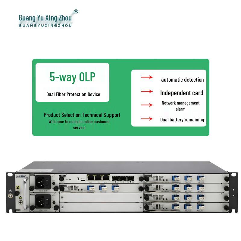 Optical Line Protection Switch
Optical Line Protection Switch