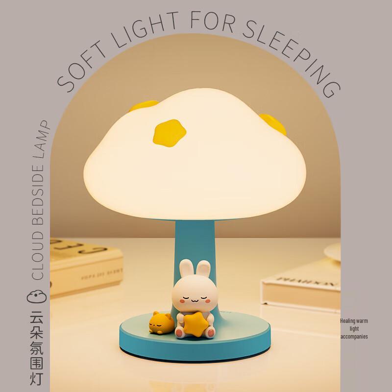 ChaoWei Cloud Soft Light Night Lamp
ChaoWei Cloud Soft Light Night Lamp