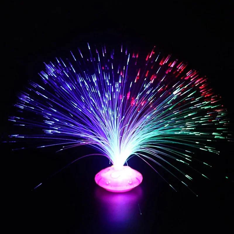 Multicolor Night Lights USB Starry Sky Light LED Luminous Desktop Light Creative Holiday Decoration Camping Atmosphere Lamp
Multicolor Night Lights USB Starry Sky Light LED Luminous Desktop Light Creative Holiday Decoration Camping Atmosphere Lamp