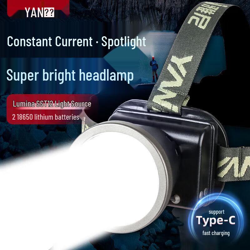 YANI 726S Rechargeable LED Headlamp
YANI 726S Rechargeable LED Headlamp