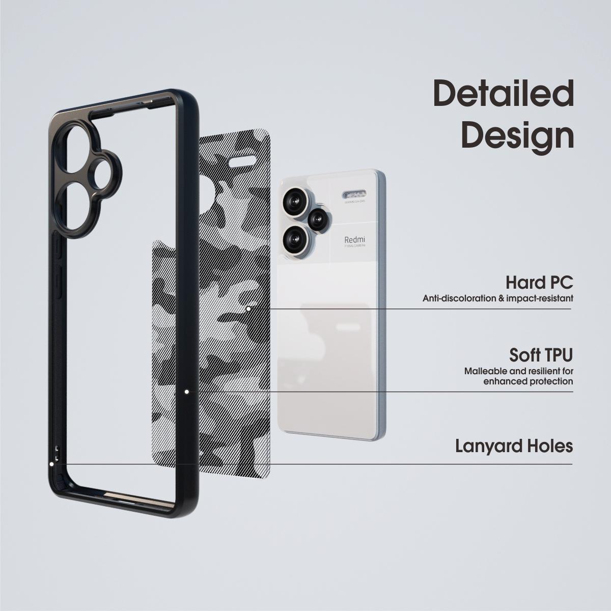 IBMRS For Xiaomi Redmi Note 13 Pro+ 5G Cases Cell Phone Cover Anti-Scratch TPU+PC Shell Matte Black
IBMRS For Xiaomi Redmi Note 13 Pro+ 5G Cases Cell Phone Cover Anti-Scratch TPU+PC Shell Matte Black