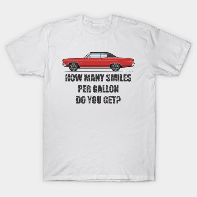 Men Black Print T-shirt Smiles Per Gallon-Regal Red No-Cut Transfer Paper Print Cotton Tshirt M білий
Men Black Print T-shirt Smiles Per Gallon-Regal Red No-Cut Transfer Paper Print Cotton Tshirt M білий