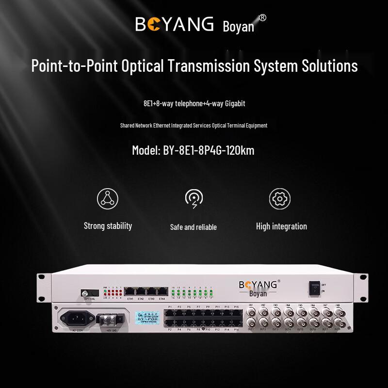 BOYANG Integrated Business Optical Transceiver
BOYANG Integrated Business Optical Transceiver