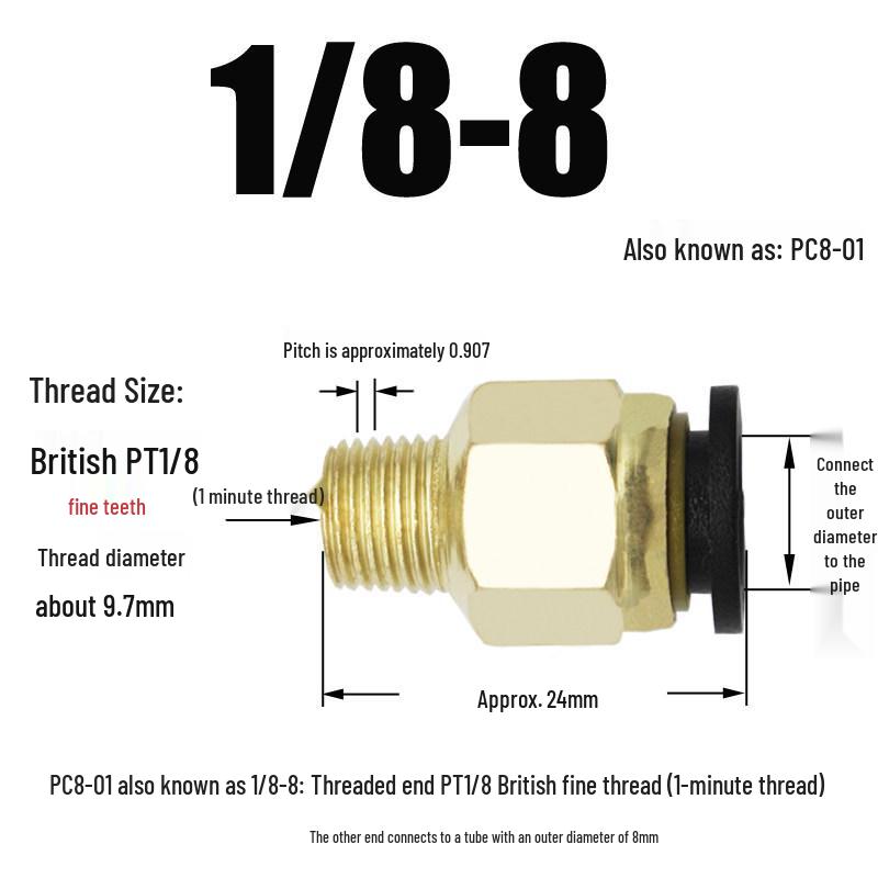 Copper-Plated Black Iron Connector Nozzle with Metric & Imperial Threads
Copper-Plated Black Iron Connector Nozzle with Metric & Imperial Threads
