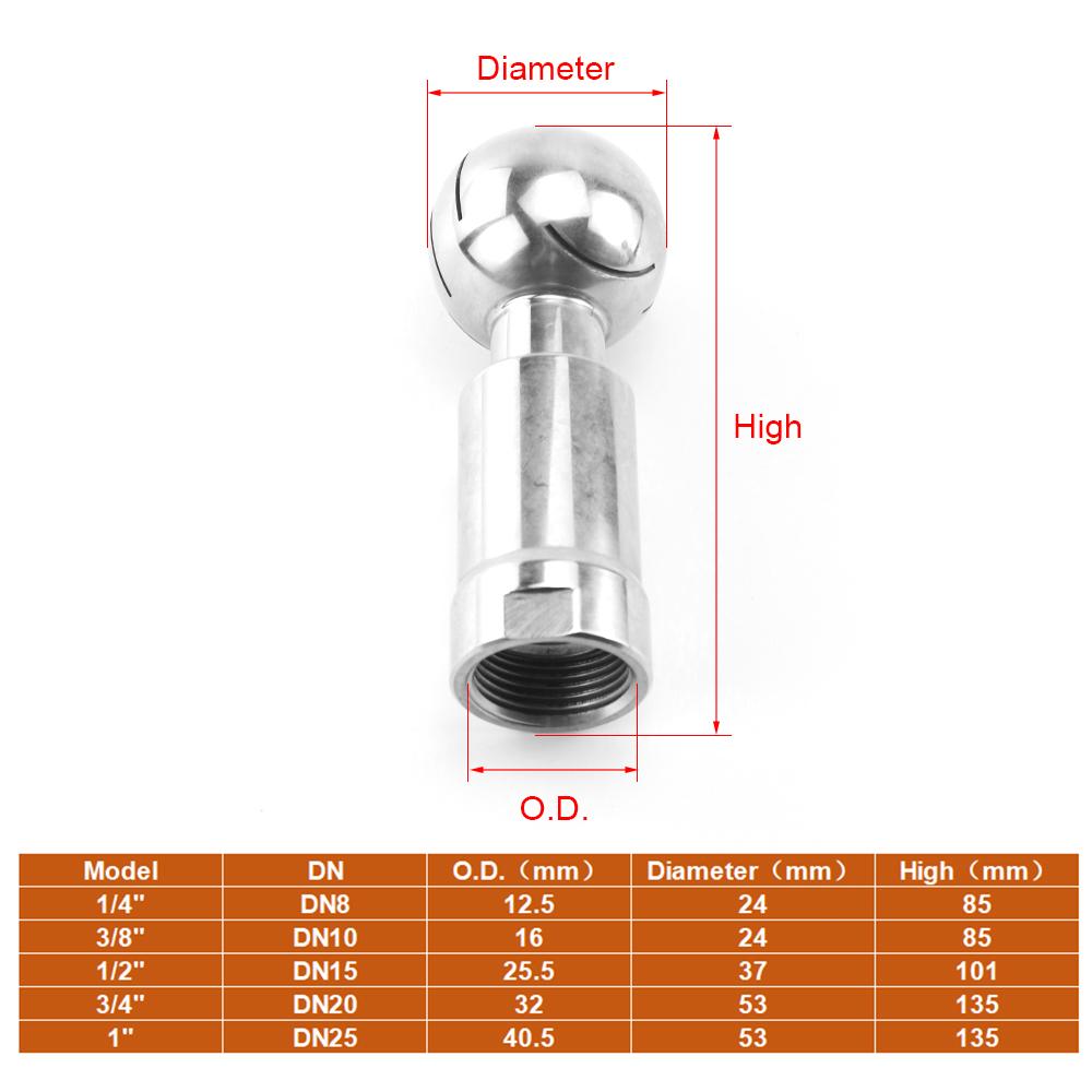 Sanitary 304 Stainless Steel Rotary Spray Ball 1/4 -1 for Tank Cleaning Systems 1/2
Sanitary 304 Stainless Steel Rotary Spray Ball 1/4 -1 for Tank Cleaning Systems 1/2