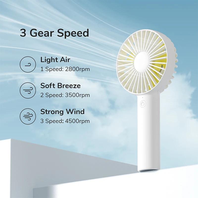 USB Mini Strong Wind Handheld Fan Portable and Quiet Rechargeable Hand Fan for Student Office Small Pocket Cooling Fans Car fan
USB Mini Strong Wind Handheld Fan Portable and Quiet Rechargeable Hand Fan for Student Office Small Pocket Cooling Fans Car fan