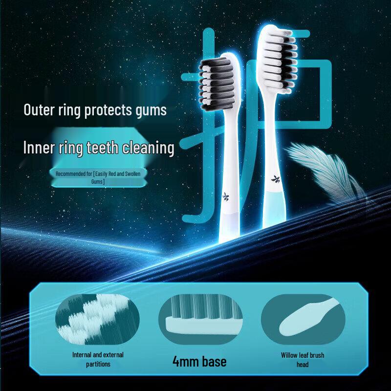 Jinkoujian Gum Care Toothbrush Set
Jinkoujian Gum Care Toothbrush Set
