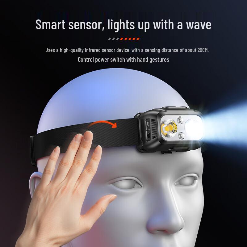 Philips SFL1341RH Rechargeable Sensor Headlamp
Philips SFL1341RH Rechargeable Sensor Headlamp