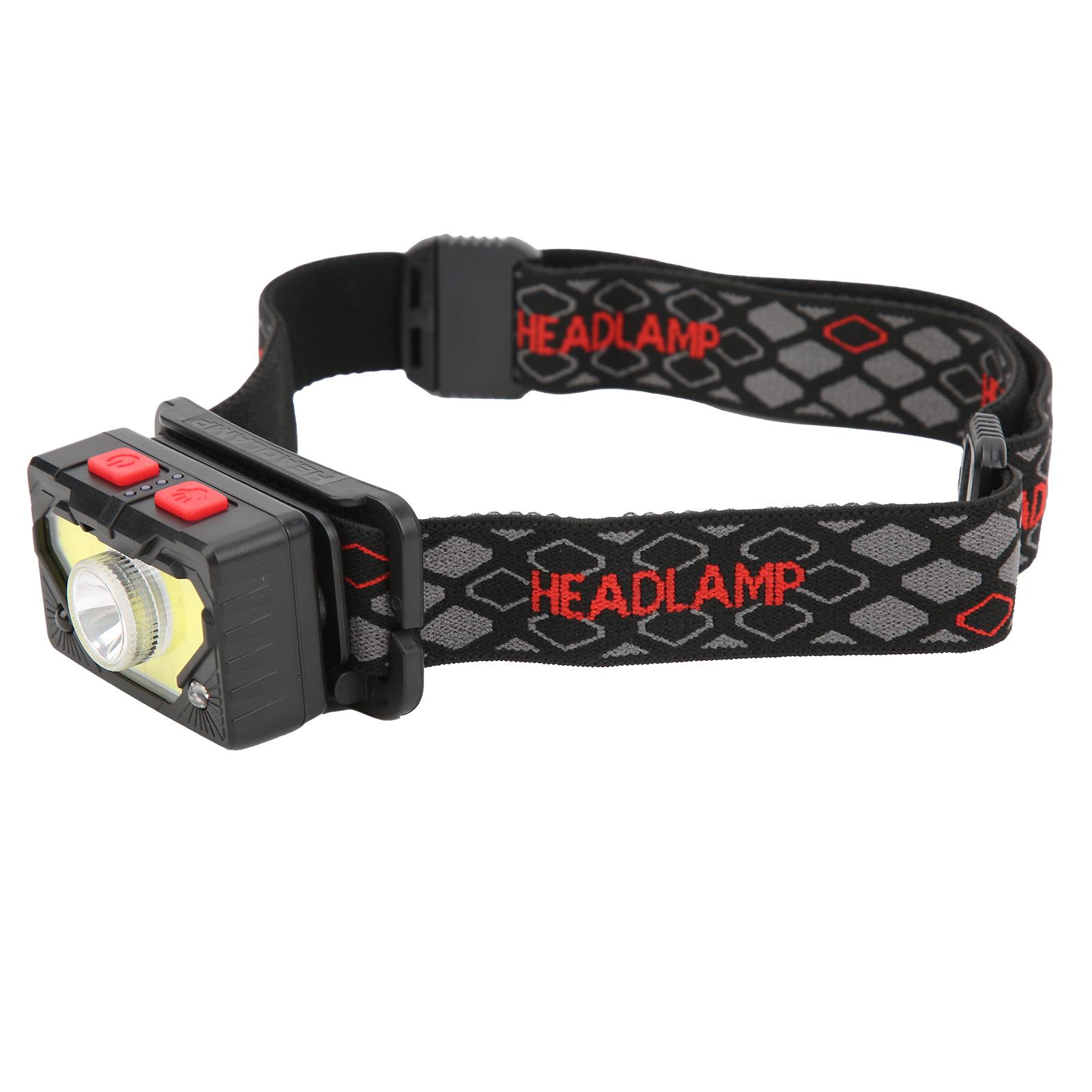 Rechargeable Headlamp Small Portable MultiAngle Adjustment Wide Application Head Light for Illumination
Rechargeable Headlamp Small Portable MultiAngle Adjustment Wide Application Head Light for Illumination