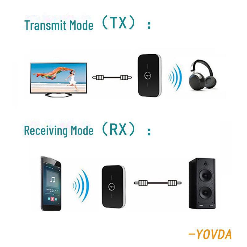 B6 Bluetooth 5.0 Adapter: 2-in-1 Transmitter & Receiver for Wireless Audio Stereo MX-B6
B6 Bluetooth 5.0 Adapter: 2-in-1 Transmitter & Receiver for Wireless Audio Stereo MX-B6
