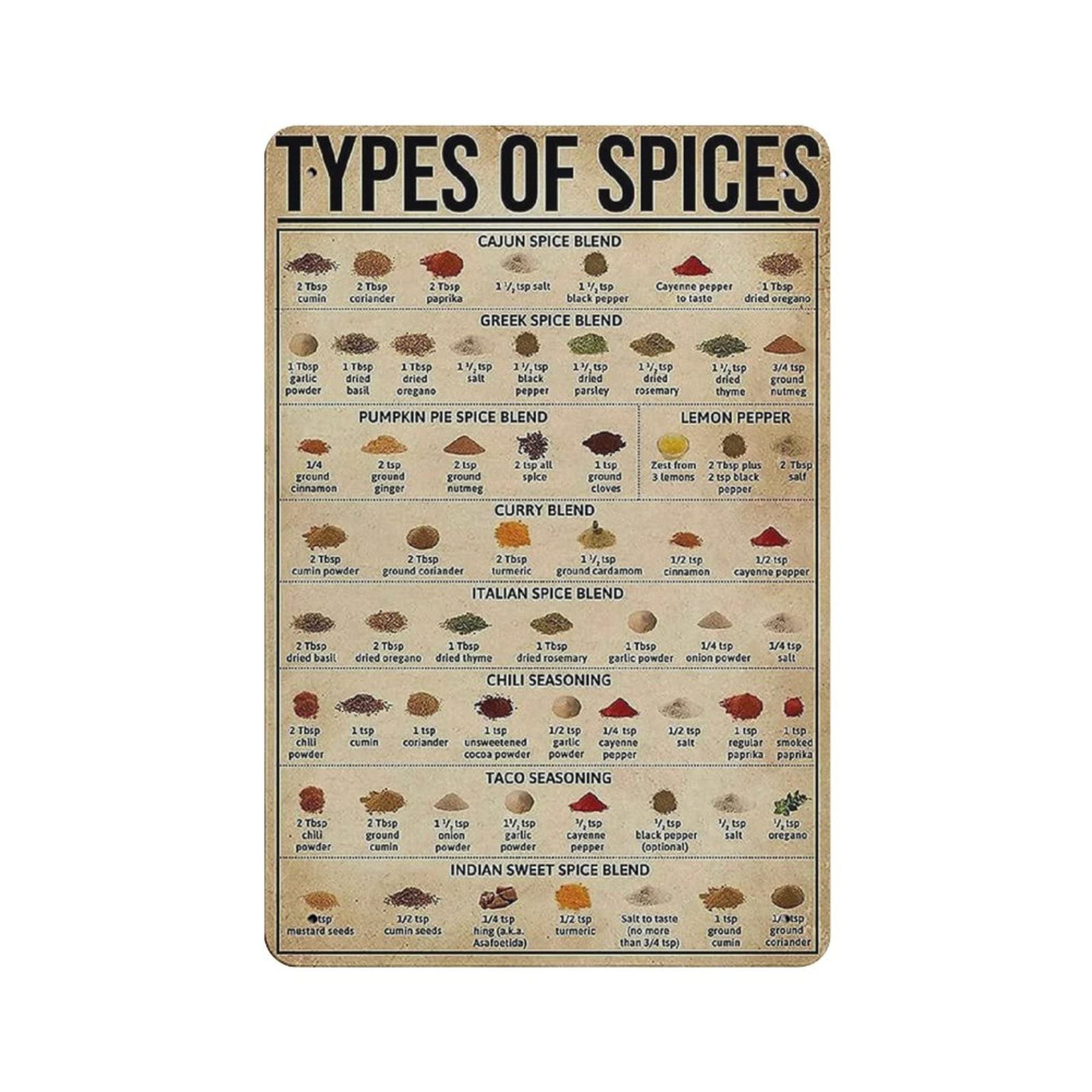 PPFINE Metal Tin Sign Types Of Spices Vintage Tin Poster Metal Sign Wall Decoration Country Kitchen Home Garage Decor 12x8 20x30cm(7.8x11.8inch)
PPFINE Metal Tin Sign Types Of Spices Vintage Tin Poster Metal Sign Wall Decoration Country Kitchen Home Garage Decor 12x8 20x30cm(7.8x11.8inch)