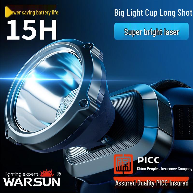 Warsun High-Power Rechargeable LED Headlamp
Warsun High-Power Rechargeable LED Headlamp