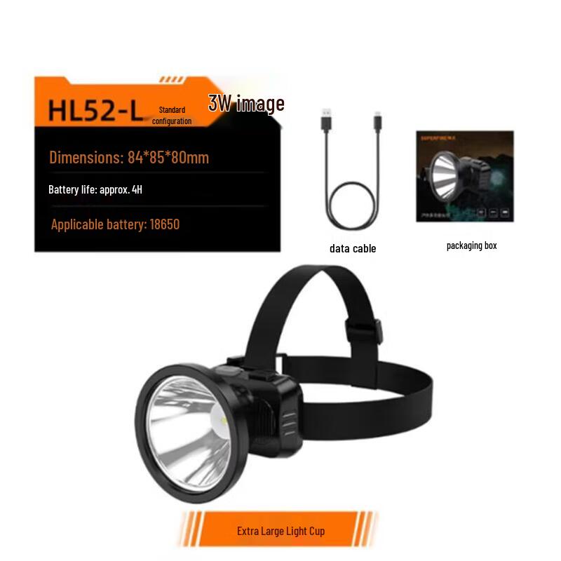 Shenfang Waterproof Super Bright Headlamp
Shenfang Waterproof Super Bright Headlamp