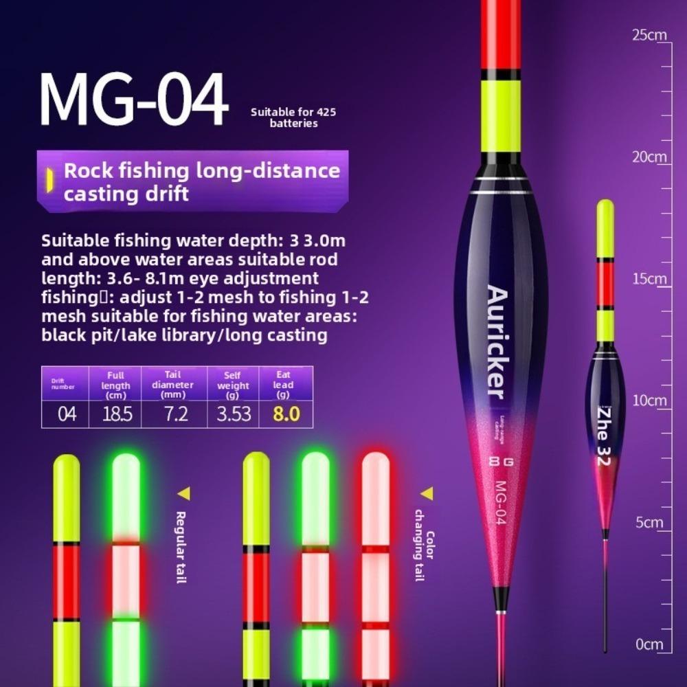 Indicator Electronic Fishing Float Slip Drift Tube Gravity Sensor Rock Fishing Floats Buoy Strike Bite and Change Colour Bobbers
Indicator Electronic Fishing Float Slip Drift Tube Gravity Sensor Rock Fishing Floats Buoy Strike Bite and Change Colour Bobbers