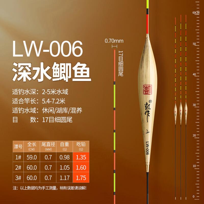 Oeny High-Visibility Reed Fishing Float LW006 with Tube, No. 1 Fine Tail (0.59m)
Oeny High-Visibility Reed Fishing Float LW006 with Tube, No. 1 Fine Tail (0.59m)