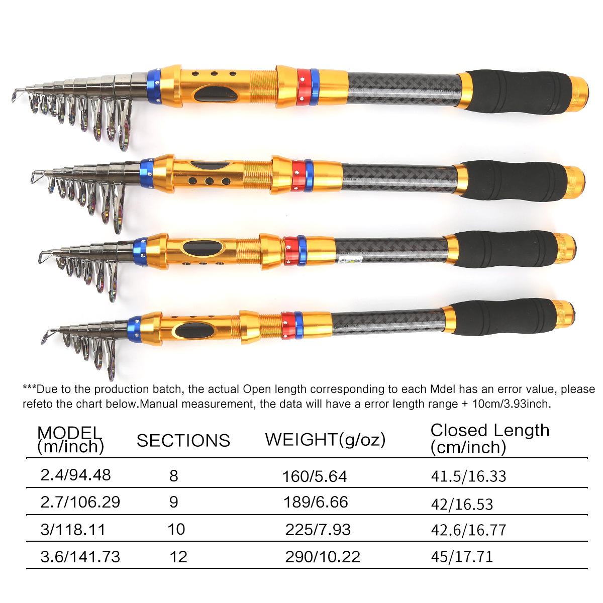 New Carbon Fiber Long-distance Sea Fishing Casting Rod 2.4-3.6m Superhard Power Hand Telescopic Fishing Rod Carp Lure Sea Spinning Rod Fishing Tackle 2.4 m
New Carbon Fiber Long-distance Sea Fishing Casting Rod 2.4-3.6m Superhard Power Hand Telescopic Fishing Rod Carp Lure Sea Spinning Rod Fishing Tackle 2.4 m