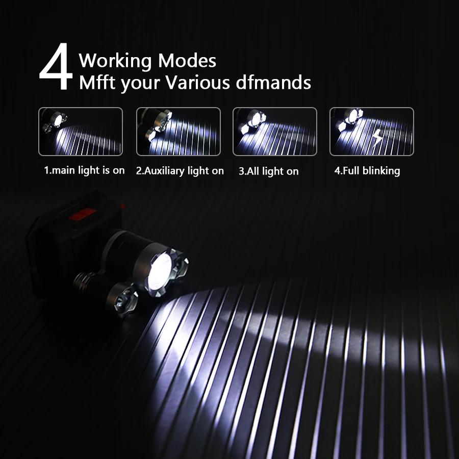 Super Bright 5LED Sensor Headlamp Built-in Battery USB Rechargeable 4 Lighting Modes Head Flashlight Outdoor Fishing Head Light
Super Bright 5LED Sensor Headlamp Built-in Battery USB Rechargeable 4 Lighting Modes Head Flashlight Outdoor Fishing Head Light