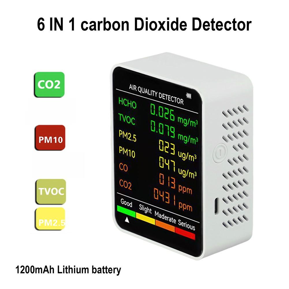 Легкий портативный детектор качества воздуха для ежедневного использования дома или на работе белый
Легкий портативный детектор качества воздуха для ежедневного использования дома или на работе белый