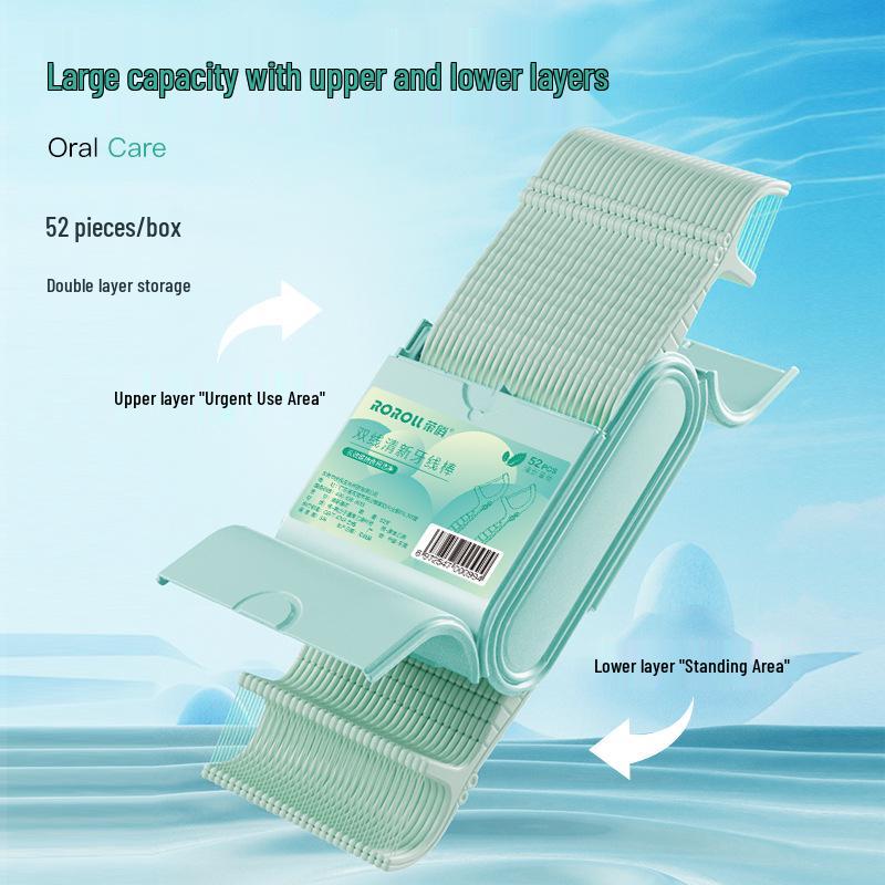 Rongqiao Mint Dental Floss Double Line – 200 pcs Family Pack for Fresh Breath and Cavity Prevention
Rongqiao Mint Dental Floss Double Line – 200 pcs Family Pack for Fresh Breath and Cavity Prevention