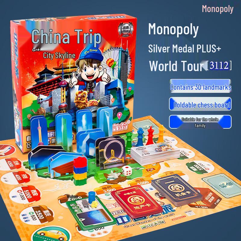 Monopoly Board Game Series One Size
Monopoly Board Game Series One Size