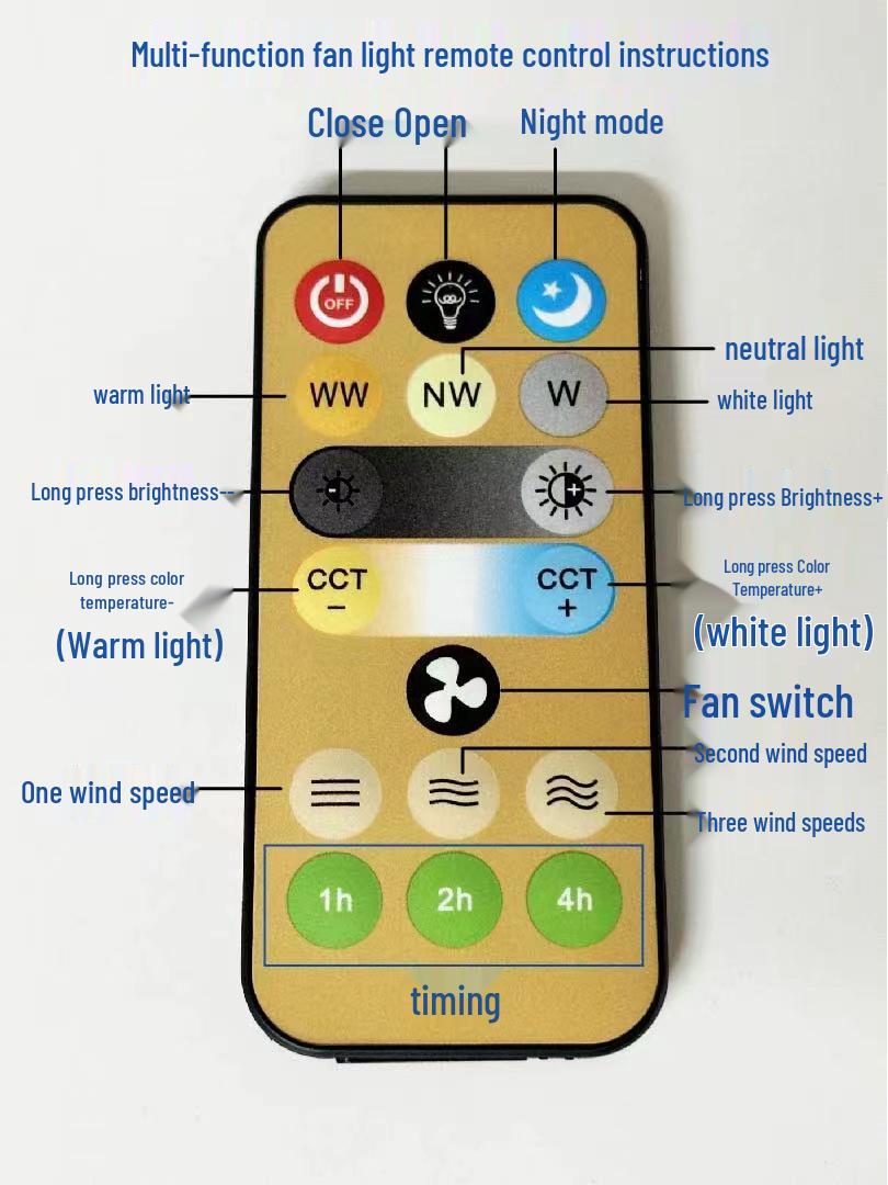 Светодиодная люстра-вентилятор с цоколем E27 и пультом дистанционного управления для спальни, гостиной, кабинета и ресторана. 50W
Светодиодная люстра-вентилятор с цоколем E27 и пультом дистанционного управления для спальни, гостиной, кабинета и ресторана. 50W