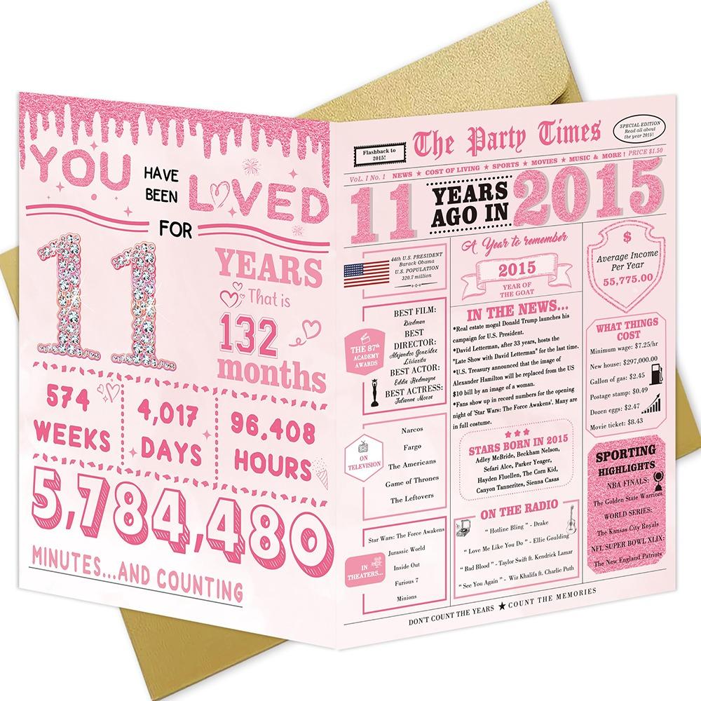 New Newspaper Design 16th Birthday Card Pink Happy Birthday Birthday Decorations Gift Photo Props Birthday Greeting Card Party
New Newspaper Design 16th Birthday Card Pink Happy Birthday Birthday Decorations Gift Photo Props Birthday Greeting Card Party