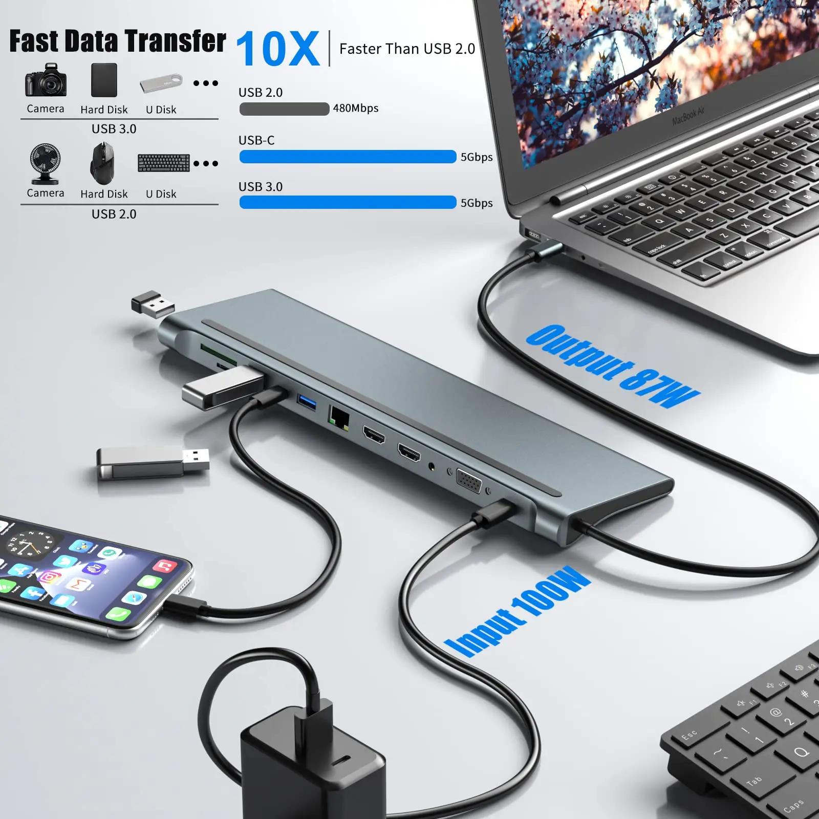 MST USB C Docking Station 12 in 1 with USB Ports Dual 4K HDMI-Compatible VGA 3.5 Audio PD 100W SD TF Ethernet Laptop for MacBook
MST USB C Docking Station 12 in 1 with USB Ports Dual 4K HDMI-Compatible VGA 3.5 Audio PD 100W SD TF Ethernet Laptop for MacBook