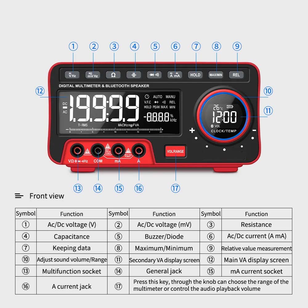 ZOYI ZT-5566 Profesional Digital Bench Multimeter 19999 Counts Transistor Tester Auto Range Voltmeter Multifunction Calibrator
ZOYI ZT-5566 Profesional Digital Bench Multimeter 19999 Counts Transistor Tester Auto Range Voltmeter Multifunction Calibrator