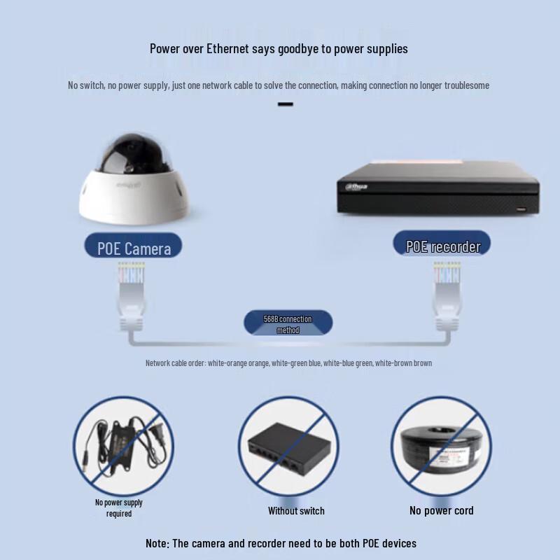 Dahua DH-IPC-HDBW2233R-ZSA 2MP HD PoE IR Dome Camera CN plug (adapter included)
Dahua DH-IPC-HDBW2233R-ZSA 2MP HD PoE IR Dome Camera CN plug (adapter included)