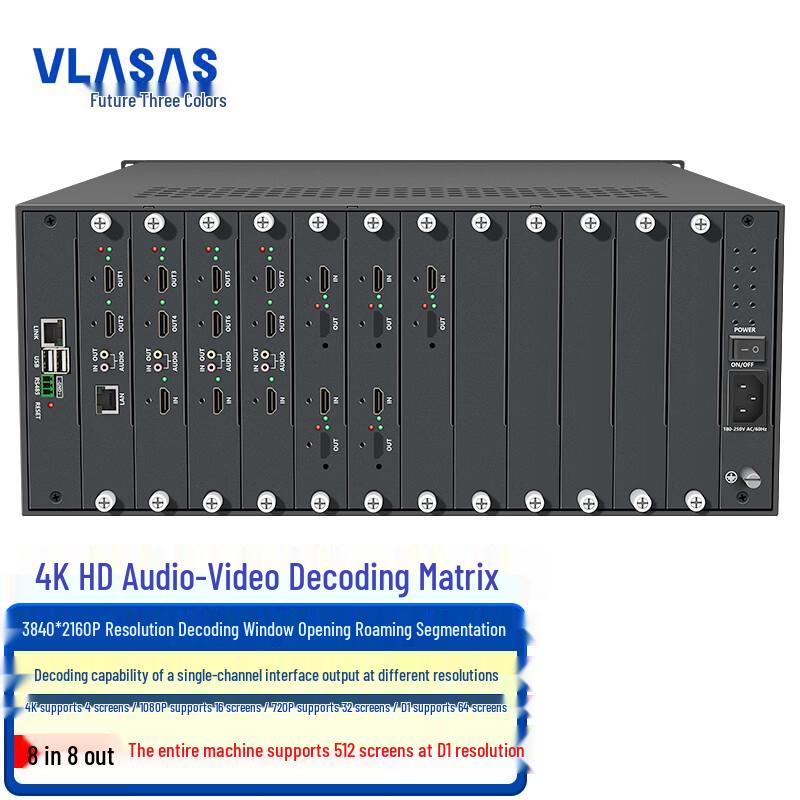 8-Input 8-Output 4K H.265 Video Decoding Matrix (CN version)
8-Input 8-Output 4K H.265 Video Decoding Matrix (CN version)