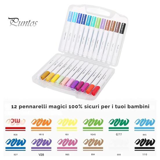 Набор для рисования Magic Puffy Paint, пенопластовая текстура, бумага для рисования с маркерами, набор для рисования с текстурой попкорна, ручки для рисования пузырьками, художественные принадлежности для детей и взрослых A
Набор для рисования Magic Puffy Paint, пенопластовая текстура, бумага для рисования с маркерами, набор для рисования с текстурой попкорна, ручки для рисования пузырьками, художественные принадлежности для детей и взрослых A
