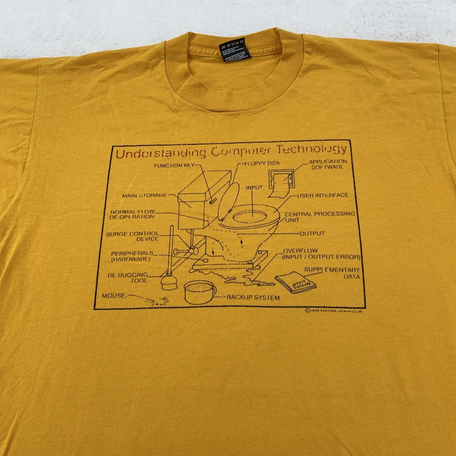 Vintage Computer Technology Toilet Shirt Large Funny Joke Tech Diagram 90s S
Vintage Computer Technology Toilet Shirt Large Funny Joke Tech Diagram 90s S