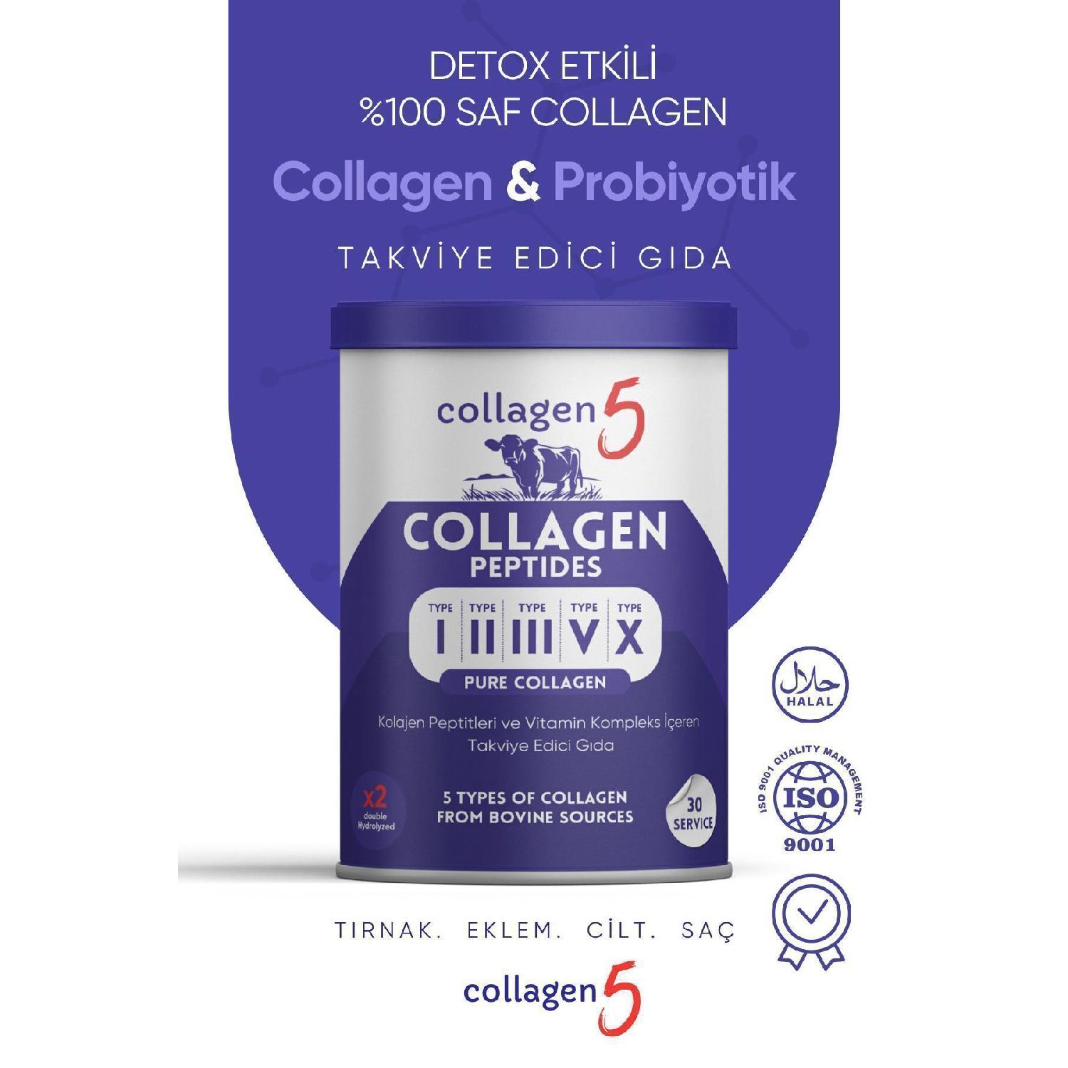 Collagen 100 %pure And Natural High Bioactive Double Hydrocized Collagen Peptite Diet Reinforcement 30 Days
Collagen 100 %pure And Natural High Bioactive Double Hydrocized Collagen Peptite Diet Reinforcement 30 Days