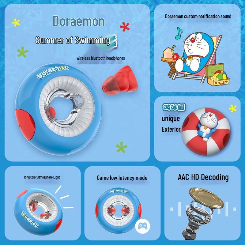 Doraemon PF502 Wireless Noise-Cancelling Bluetooth Earbuds
Doraemon PF502 Wireless Noise-Cancelling Bluetooth Earbuds