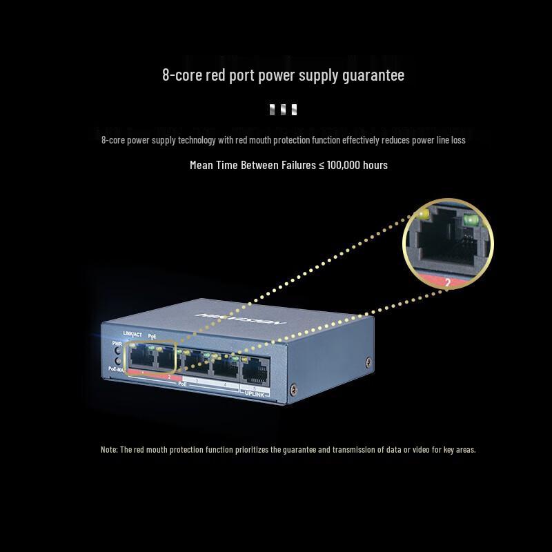 HIKVISION 5-Port 100Mbps Unmanaged PoE Switch CN plug (adapter included)
HIKVISION 5-Port 100Mbps Unmanaged PoE Switch CN plug (adapter included)