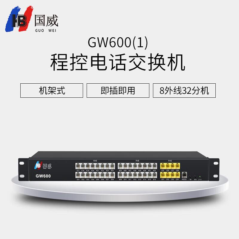 Guowei GW600(1) Program-Controlled Telephone Exchange
Guowei GW600(1) Program-Controlled Telephone Exchange