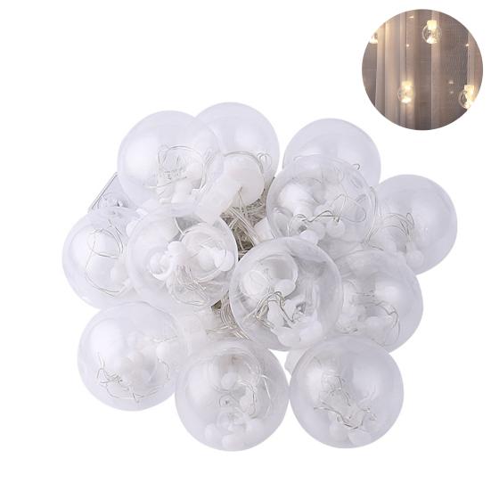 Прозрачный шар, 220 В, длительный срок службы
Прозрачный шар, 220 В, длительный срок службы