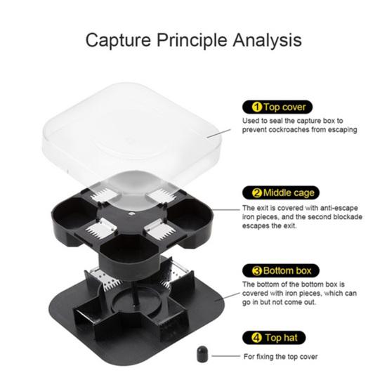 Ловушка для насекомых, блох, ловушка для тараканов, муравьев, ящик для борьбы с вредителями
Ловушка для насекомых, блох, ловушка для тараканов, муравьев, ящик для борьбы с вредителями