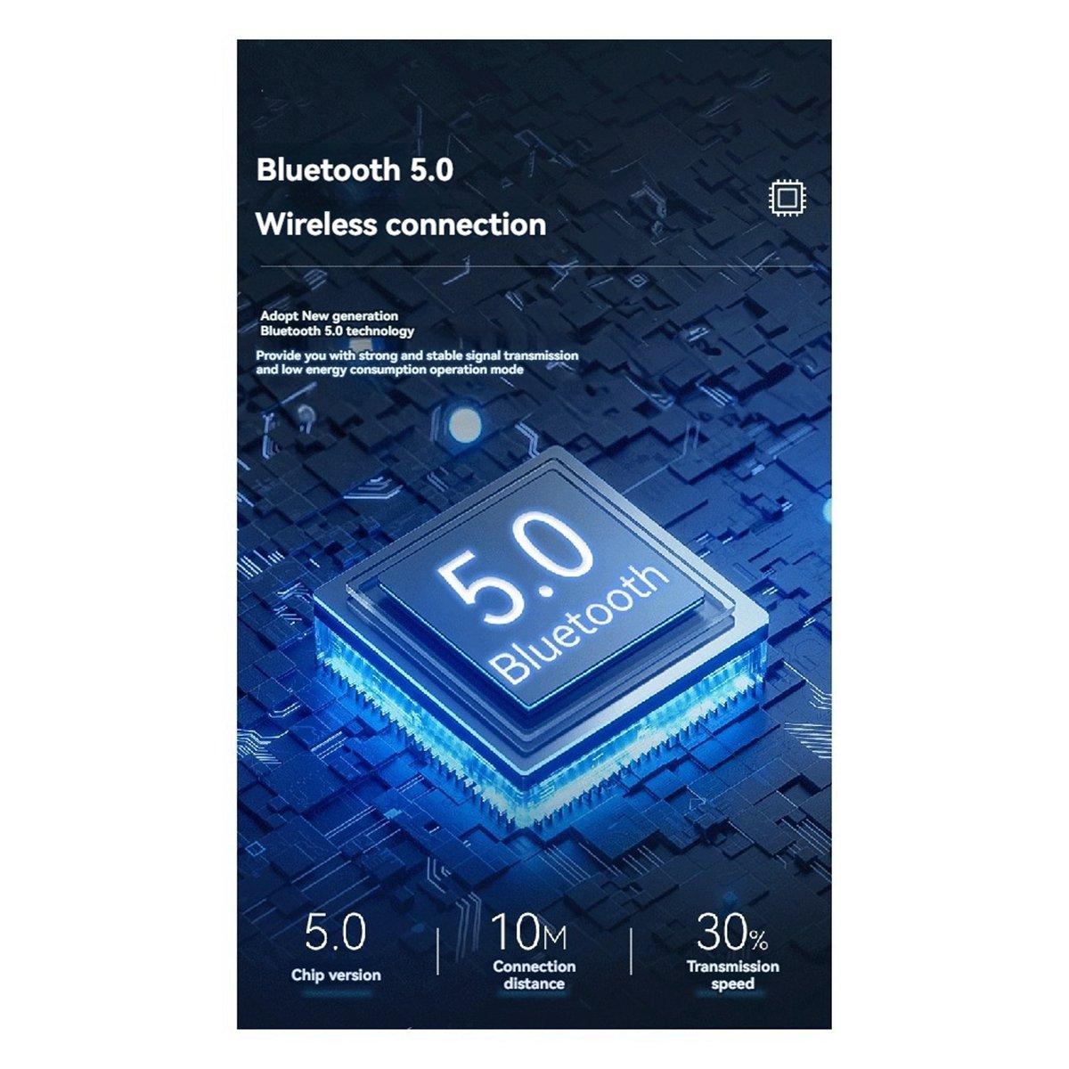 2 in 1 CarPlay Wired to Wireless CarPlay & Android Auto Adapter Type-C/USB Ai Box WiFi Bluetooth CarPlay China Mainland
2 in 1 CarPlay Wired to Wireless CarPlay & Android Auto Adapter Type-C/USB Ai Box WiFi Bluetooth CarPlay China Mainland