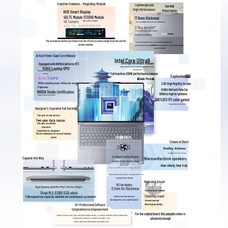 Lenovo ThinkBook 16p AI Creator Laptop (CN version)
Lenovo ThinkBook 16p AI Creator Laptop (CN version)