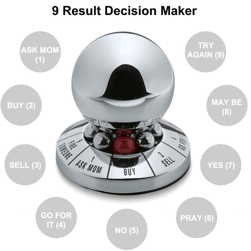 Prophecy Of Fate Lucky Decision Ball Home Office Finger Rotator Anti Stress Adult Stress Relieving Toy Desktop Decoration Gift
Prophecy Of Fate Lucky Decision Ball Home Office Finger Rotator Anti Stress Adult Stress Relieving Toy Desktop Decoration Gift
