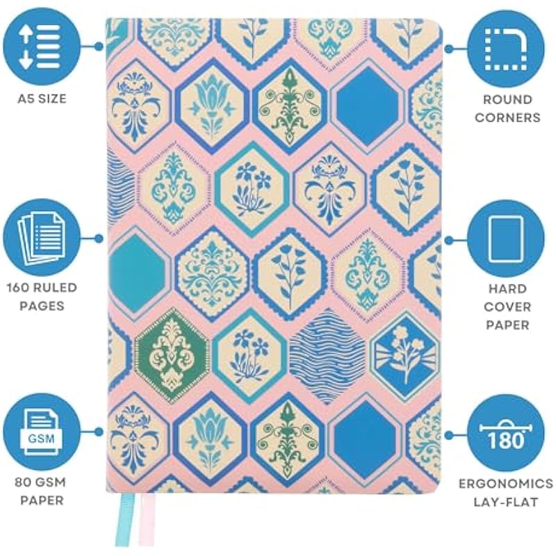 DOODLE Hard Bound Soft Foam Padded Hard Cover Paper Notebook | Compact A5 Size (8.25 x 5.7) | 160 Pages, 80 gsm | Flat O A5
DOODLE Hard Bound Soft Foam Padded Hard Cover Paper Notebook | Compact A5 Size (8.25 x 5.7) | 160 Pages, 80 gsm | Flat O A5