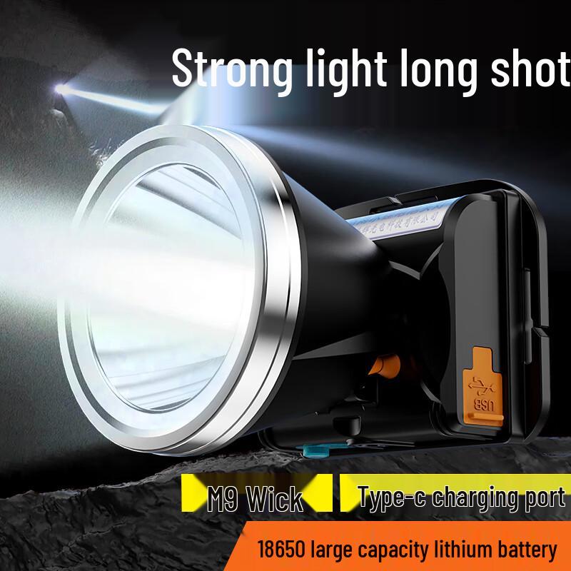 High-Power Rechargeable LED Headlamp
High-Power Rechargeable LED Headlamp