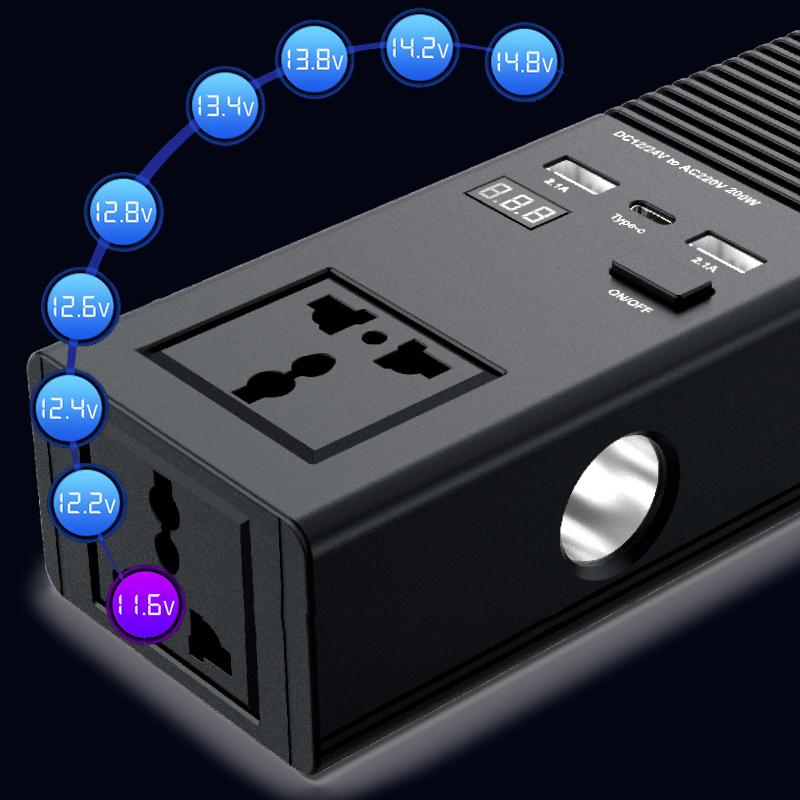 1665 Car Power Inverter 200W Power Socket Car Cigarette Lighter Charger 12V to 220V Car Inverter Type A
1665 Car Power Inverter 200W Power Socket Car Cigarette Lighter Charger 12V to 220V Car Inverter Type A