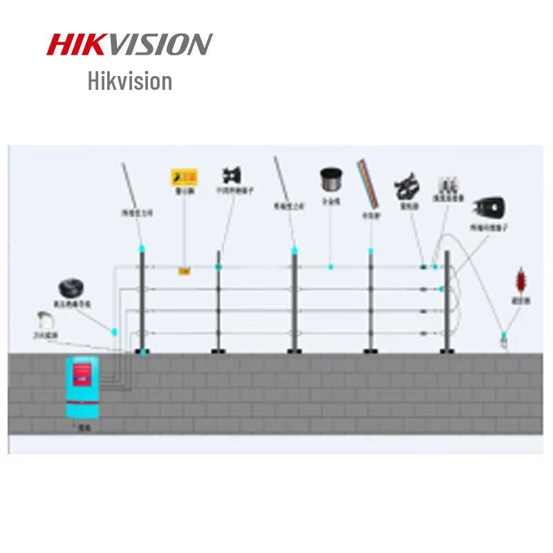 Hikvision DS-PF-ZDB/BJ4 Terminal Pole CN plug (adapter included)
Hikvision DS-PF-ZDB/BJ4 Terminal Pole CN plug (adapter included)