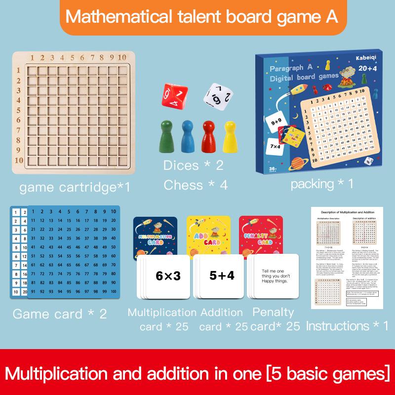 Multiplication Table Learning Board Game Children Wooden Montessori Educational Toys for Kids Math Counting Teaching Aids
Multiplication Table Learning Board Game Children Wooden Montessori Educational Toys for Kids Math Counting Teaching Aids